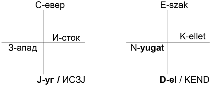 исзј